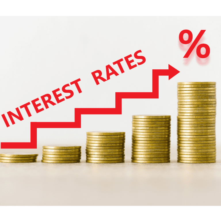 Interest Rate Calculator