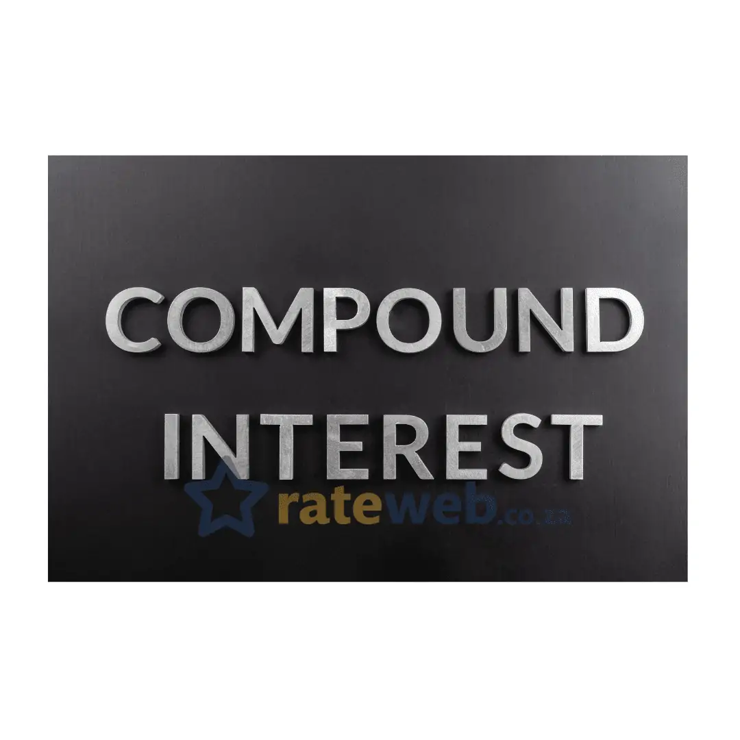 Understanding the power of the compound interest