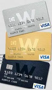 Woolworths Gold Credit Card Review 2024: A Comprehensive Look at Benefits, Fees, and Loyalty Rewards