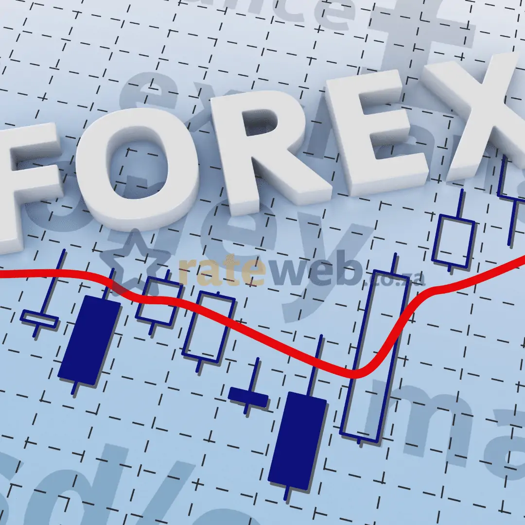 The Art of Making Money through Forex Trading