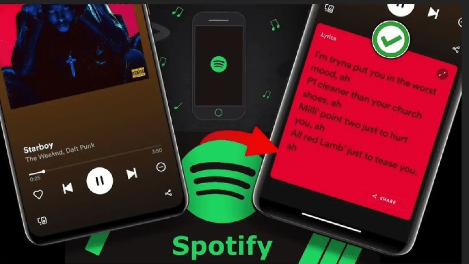 Spotify Tests Paywall for Lyrics: Premium Strategy Shift